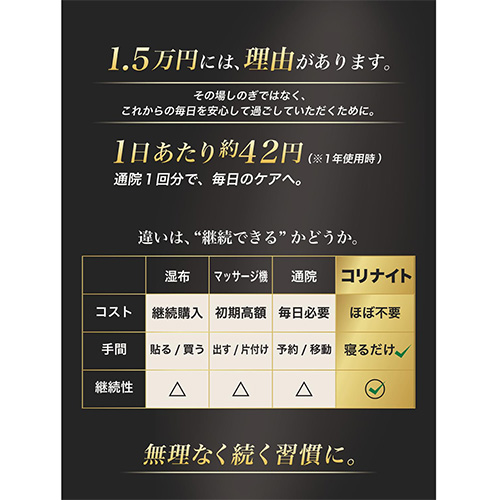 コリナイト 足つぼサポーター