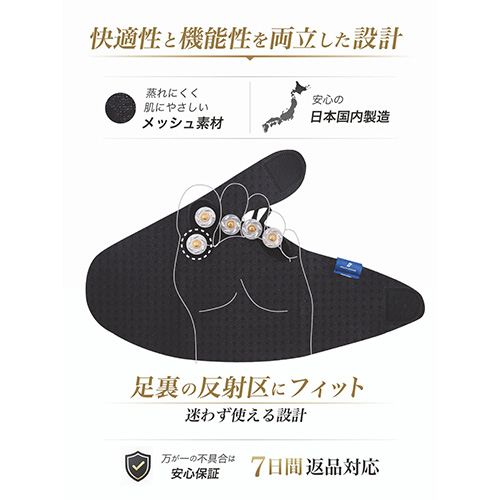 コリナイト 足つぼサポーター